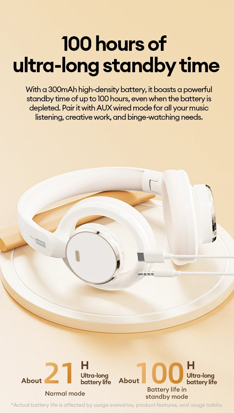 Auriculares gaming inalámbricos Bluetooth 6.0 Lenovo, auriculares plegables deportivos, auriculares supraaurales con micrófono HD, regalos LS116
