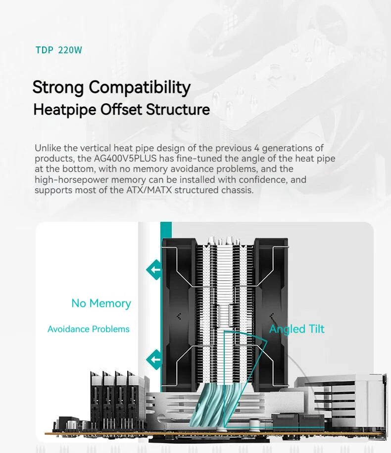 DEEPCOOL AG400 4 caloducs double ventilateur CPU radiateur de refroidissement par Air 2000 tr/min ventilateur de refroidissement de bureau pour Intel LGA1700 1200 115X AMD AM4