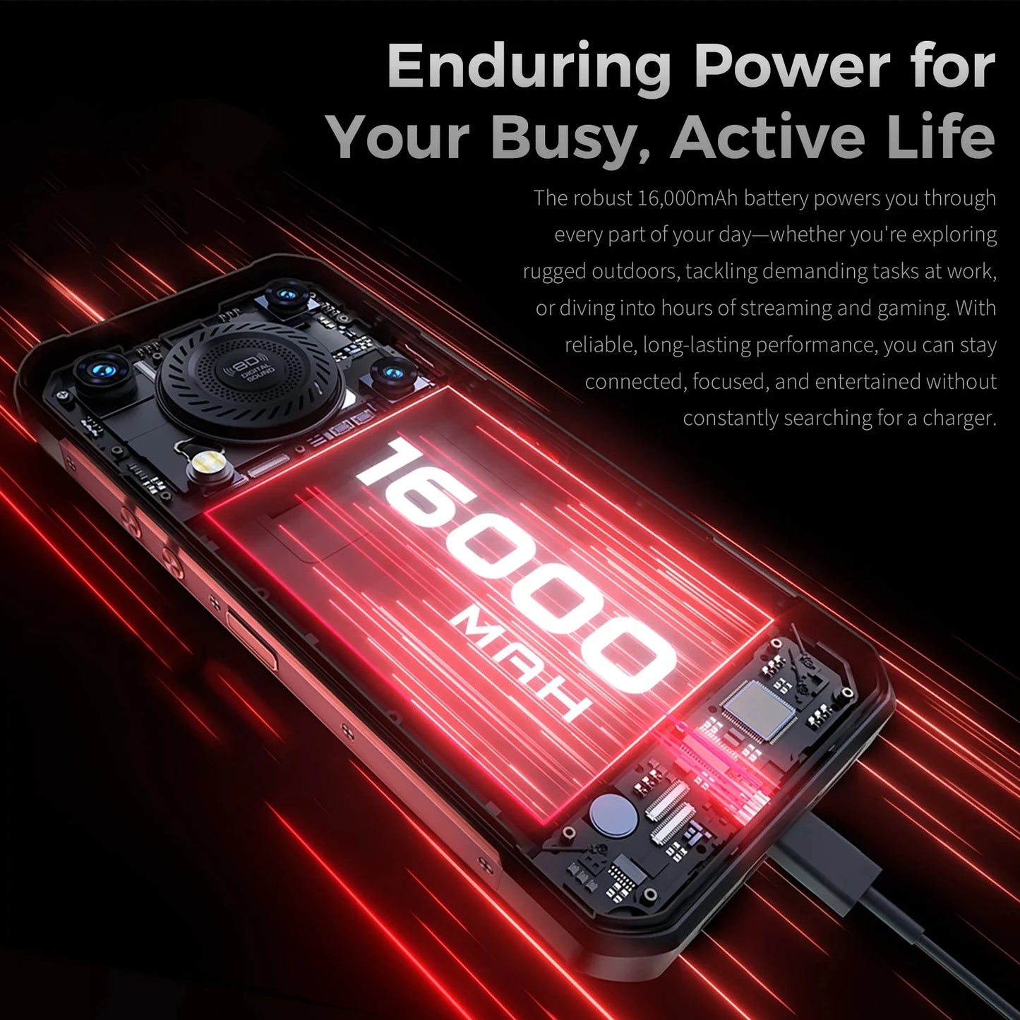 Oukitel WP53, World's First Rugged Phone, 6.52" HD Screen, Lightweight and Portable, 24GB (8+16) + 128GB, 11000mAh Battery, Android 15