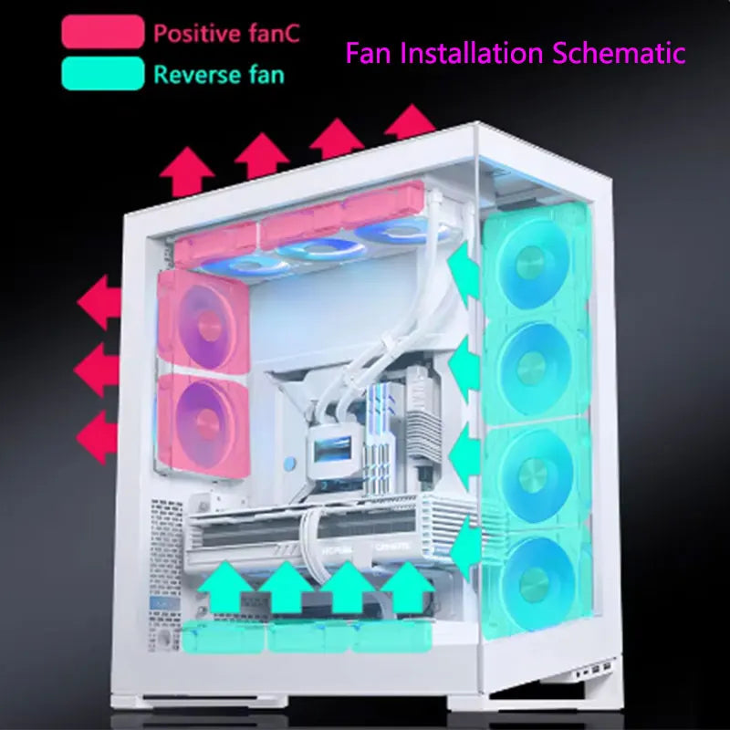 UPSIREN UF-1 PRISM 4 PRO ventilateur de châssis d'ordinateur 12 cm ARGB 4 broches PWM ventilateur de refroidissement silencieux 12 V grand Volume d'air 45.2CFM/600-1500 tr/min