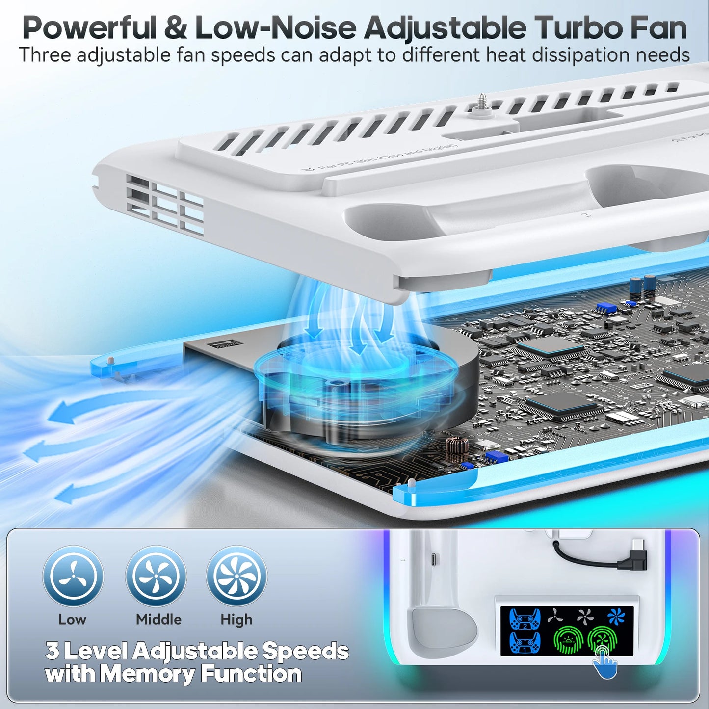 Stand for PS5/PS5 Slim/PS5 Pro, with Headset Hook, Cooling Stand and Controller Charging Station, with 3-Level Cooling Fan