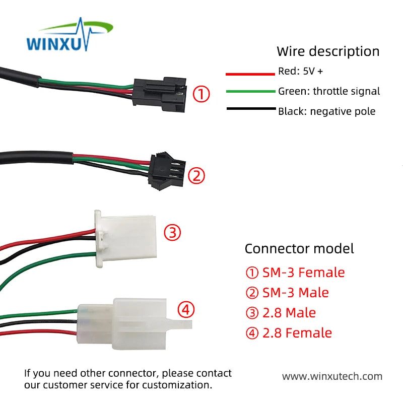 Controlador de velocidad del acelerador para bicicleta eléctrica, control de velocidad sin pantalla, acelerador de pulgar, accesorios para patinete eléctrico