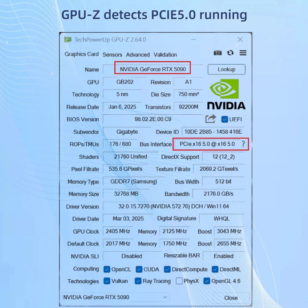 Câble Riser PCI-E 4.0/5.0 X16 TISHRIC pour Carte Graphique, Blindage EMI, Extension Flexible Express Gen 4 pour GPU