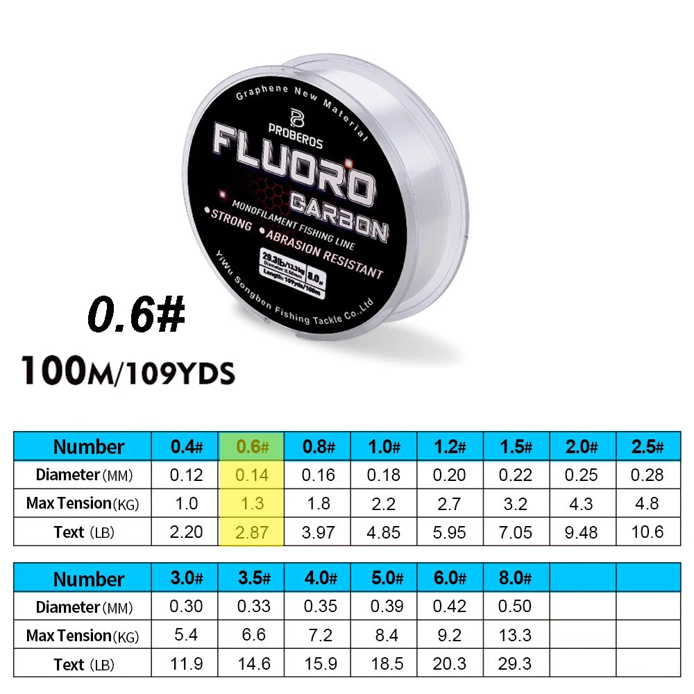 Fil de Pêche Fluorocarbone 100m — Monofilament 2.2 à 29.3 lb Carpe & Leader