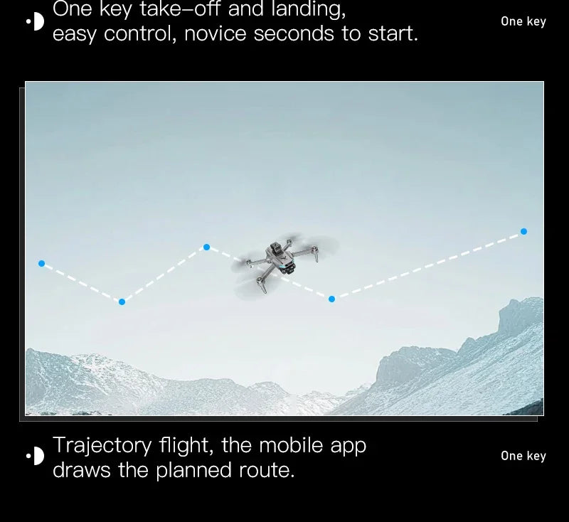 Drone GPS 8K professionnel — évitement d'obstacles, télécommande grand écran, pliable, moteur brushless