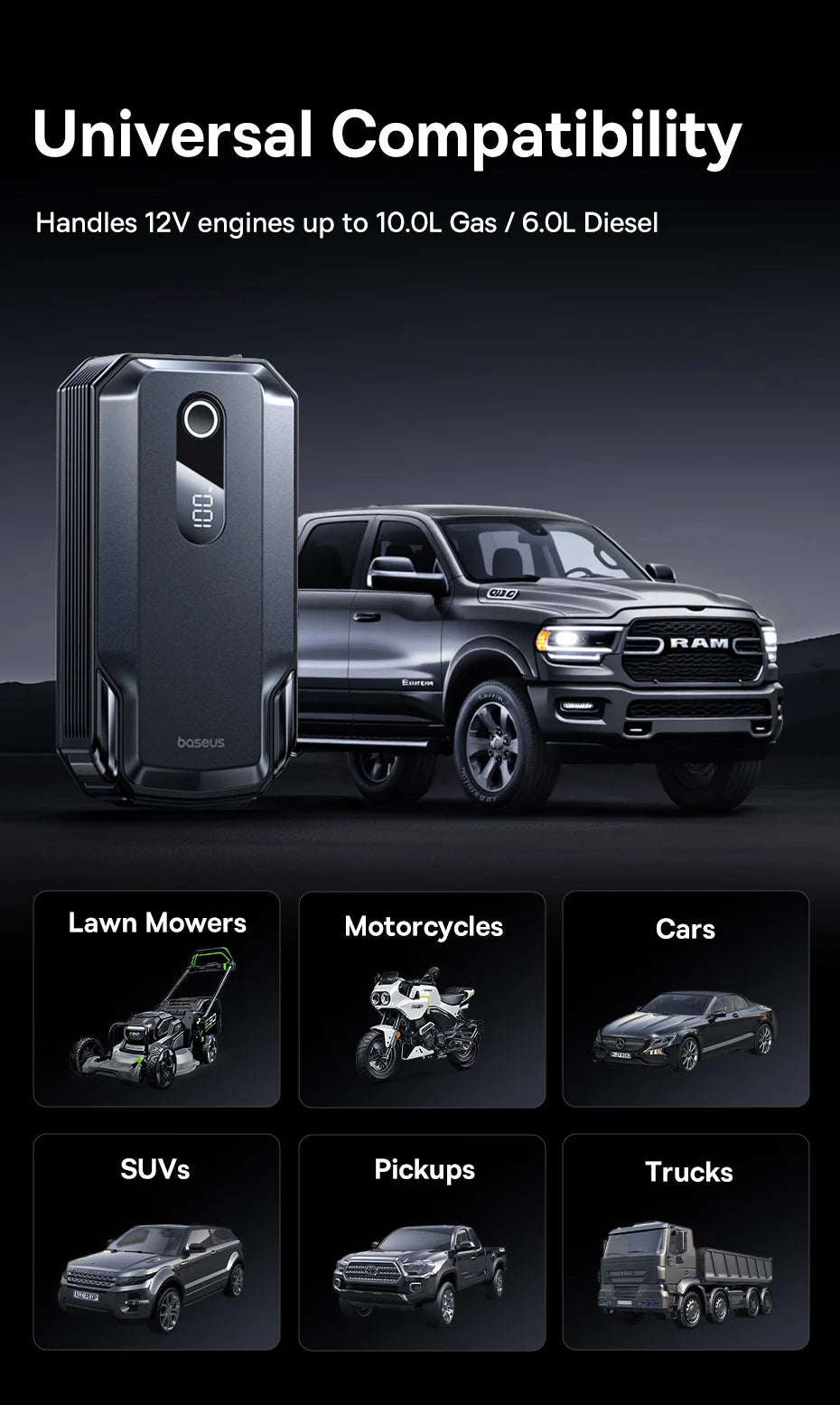 Baseus 20000mAh démarreur de saut de voiture batterie externe 2000A 20000mAh chargeur de batterie de voiture Auto Booster d'urgence dispositif de démarrage démarrage de saut