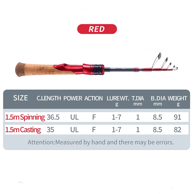 WEIHE 1.5m 1.68m Shuiyan canne à pêche télescopique portable en carbone cannes à pêche pour petit leurre utilisation filature canne à pêche pesca
