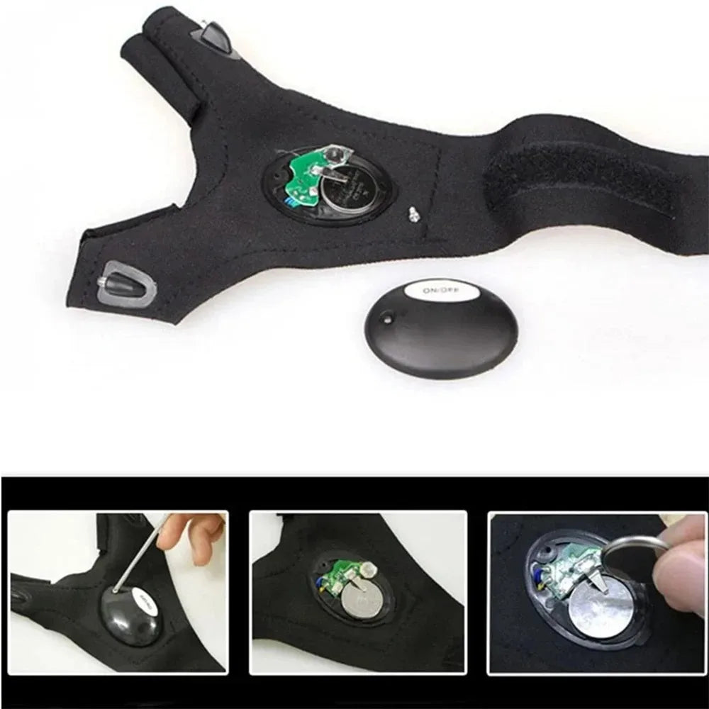 Gants LED Lumineux Étanches — Cyclisme, Camping & Randonnée Sans Doigts