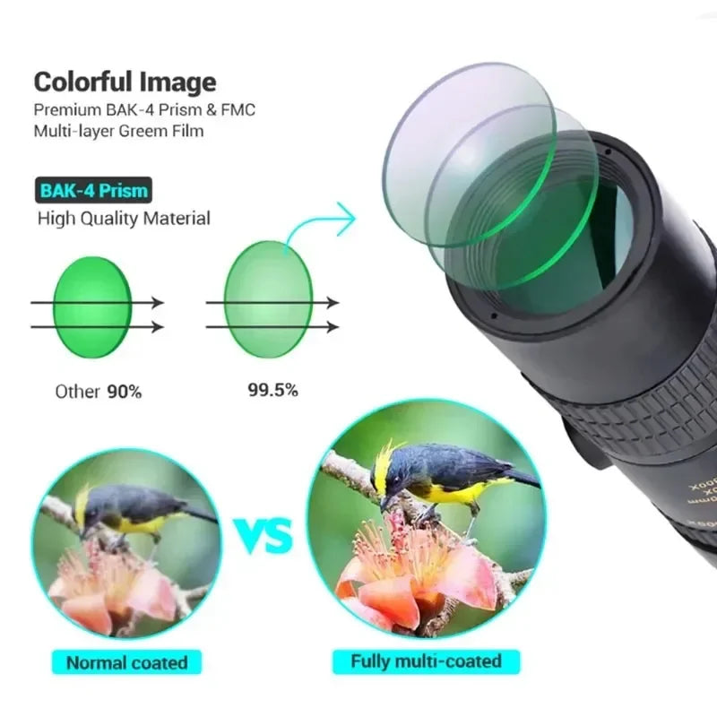 Télescope Zoom 10-300x40 HD 4K, jumelles portables solides, monoculaires professionnelles longue portée, BAK4-Prisms pour la chasse et le Camping