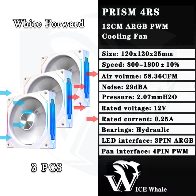 ICE baleine prisme 4RS ARGB PC boîtier ventilateur 120mm Infinity miroir conception carte mère éclairage synchronisation 4PIN PWM CPU refroidisseur ventilateur