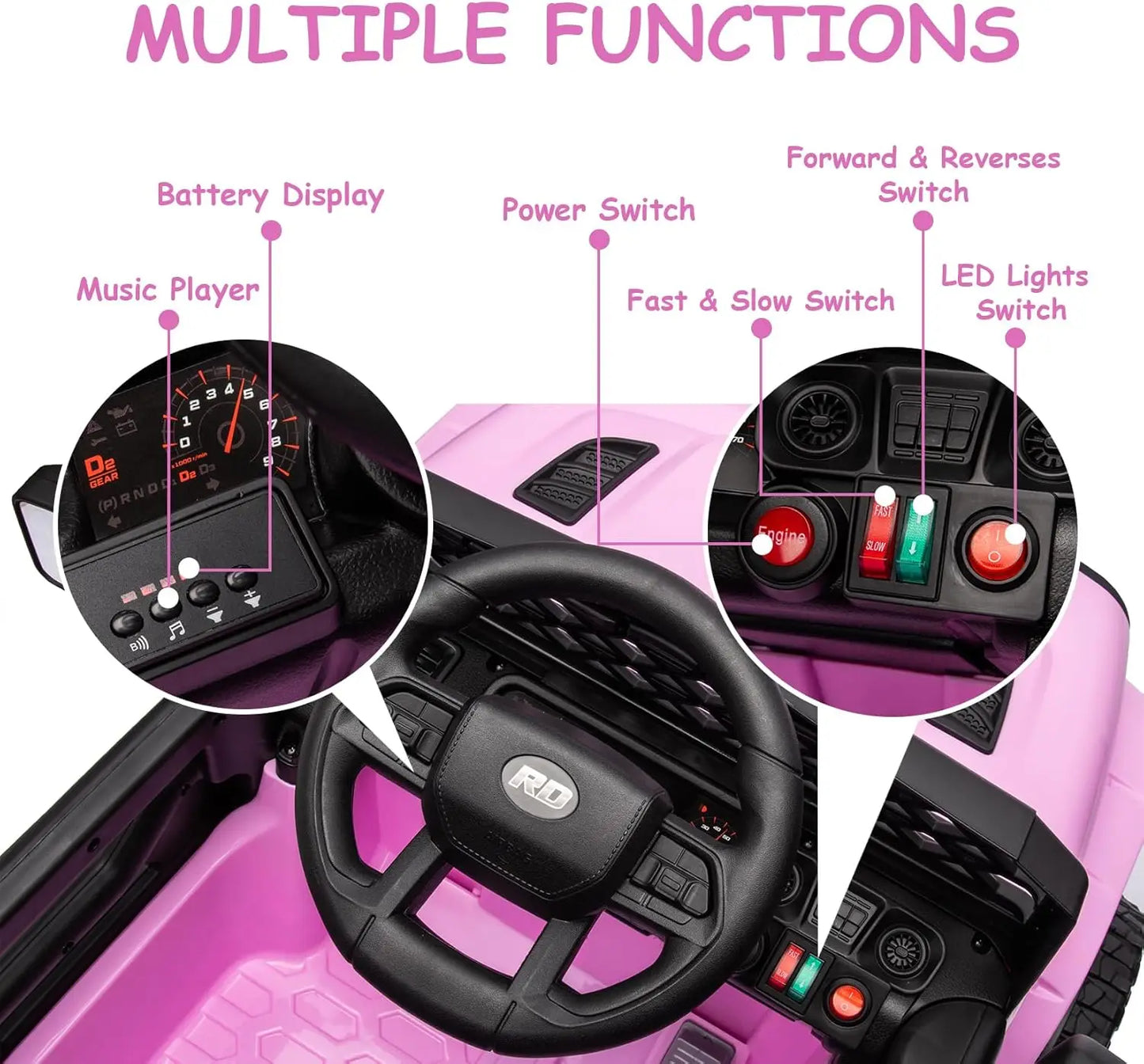 12V Kids Ride-On Car, Electric Toddler Vehicle with Remote Control, 3 Speeds, LED Lights, Music, and USB Port, Battery Powered