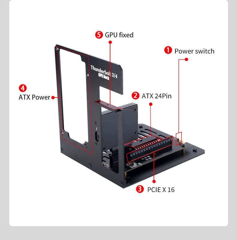 Support externe de carte graphique egpu Thunderbolt 3/4 vers pcie par alimentation ATX 7900XT/rtx4090 peut être installé