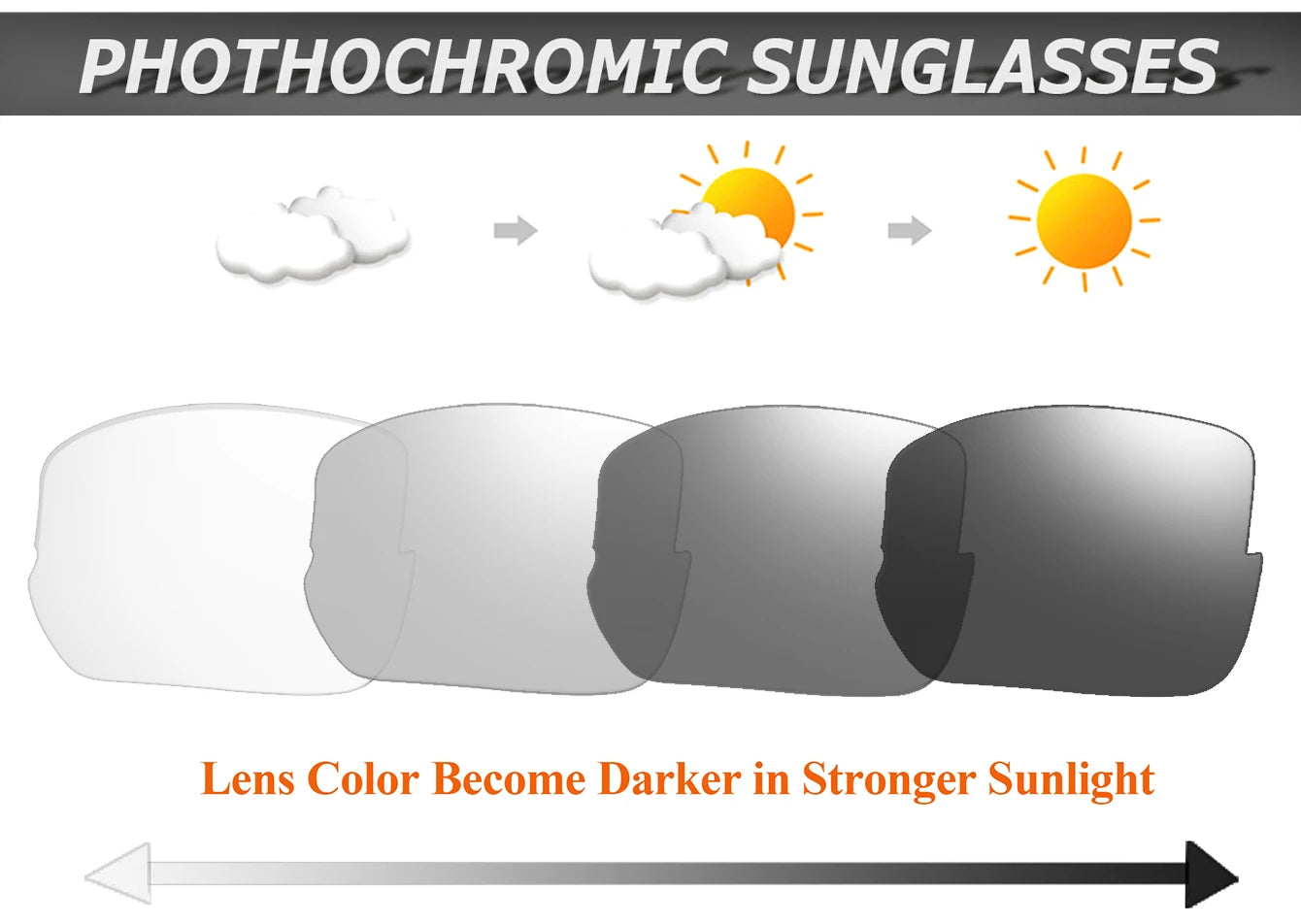 POAT tout nouveau Style lunettes de soleil photochromiques sport hommes femmes vtt vélo lunettes de vélo cyclisme pêche lunettes de course