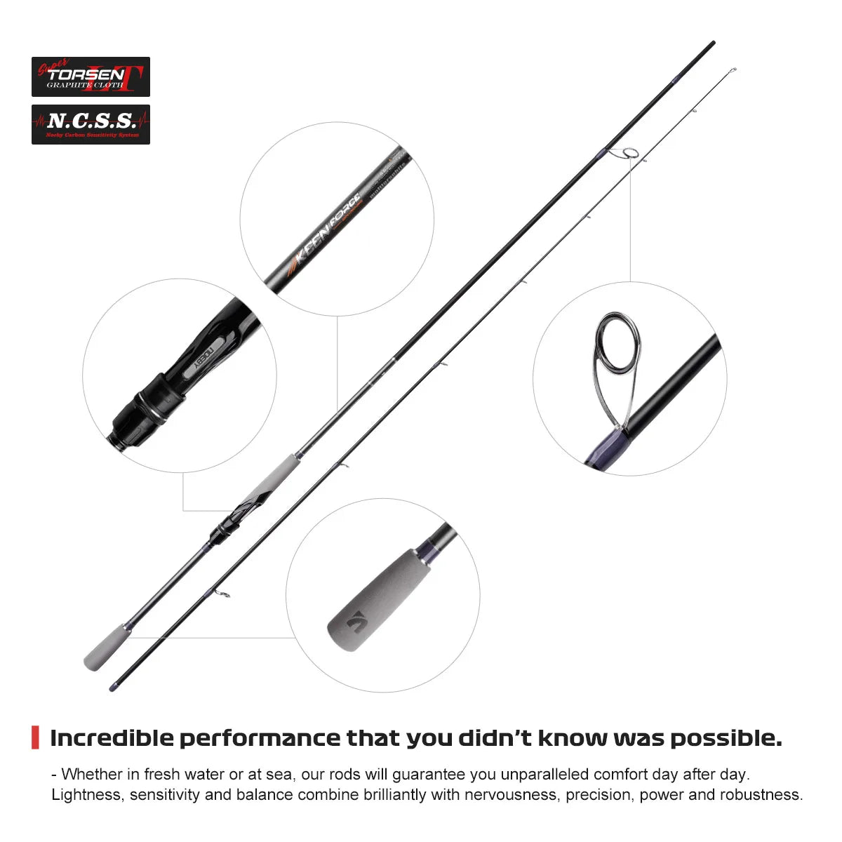 NOEBY – canne à pêche Keen Force L UL ML M 2.04-2.9m, rotative, polyvalente, légère, en carbone, pour truite, Rockfish, bar, matériel de pêche