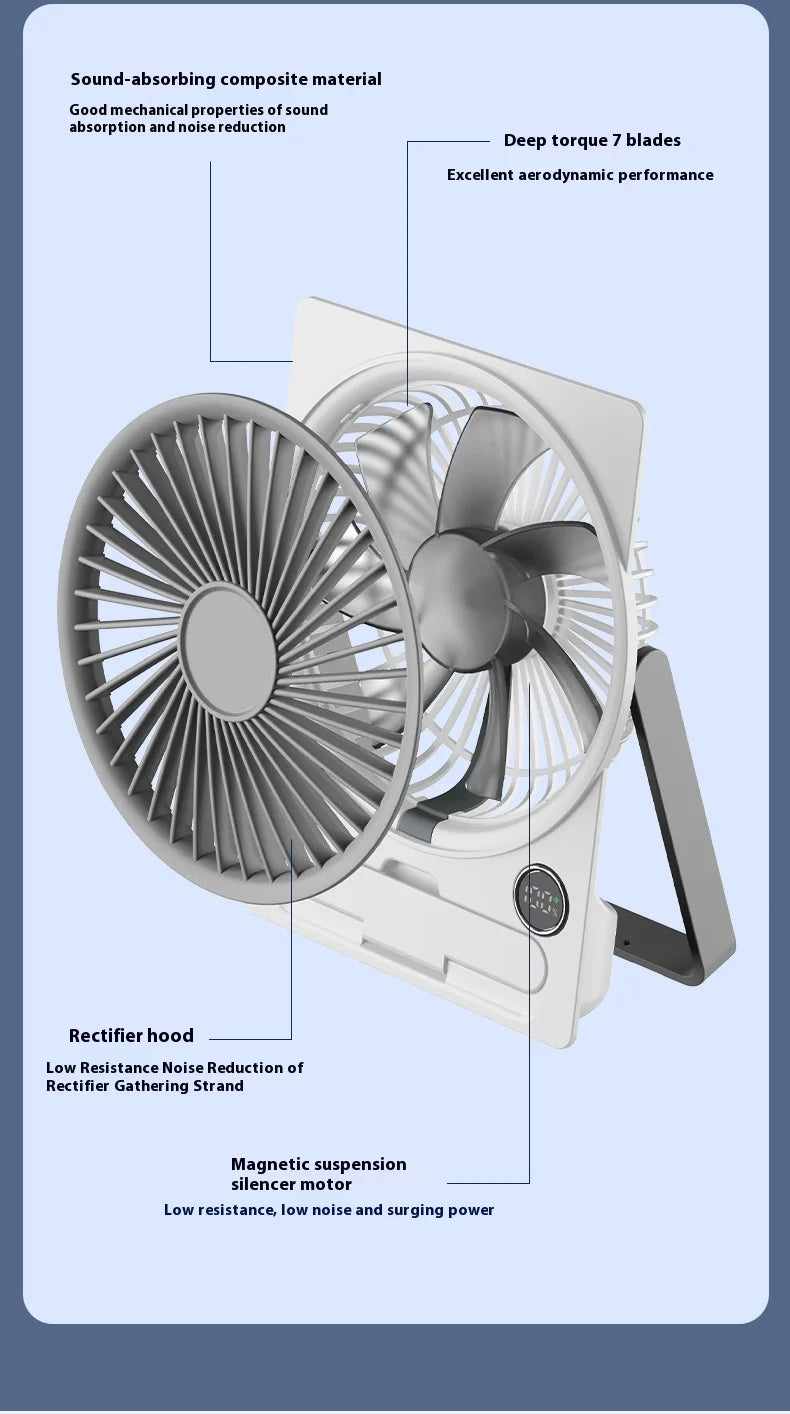 Ventilateur de table, ventilateur de chargement USB portable, ventilateur personnel mural avec affichage de la puissance, ventilateur de table ultra silencieux à 5 vitesses