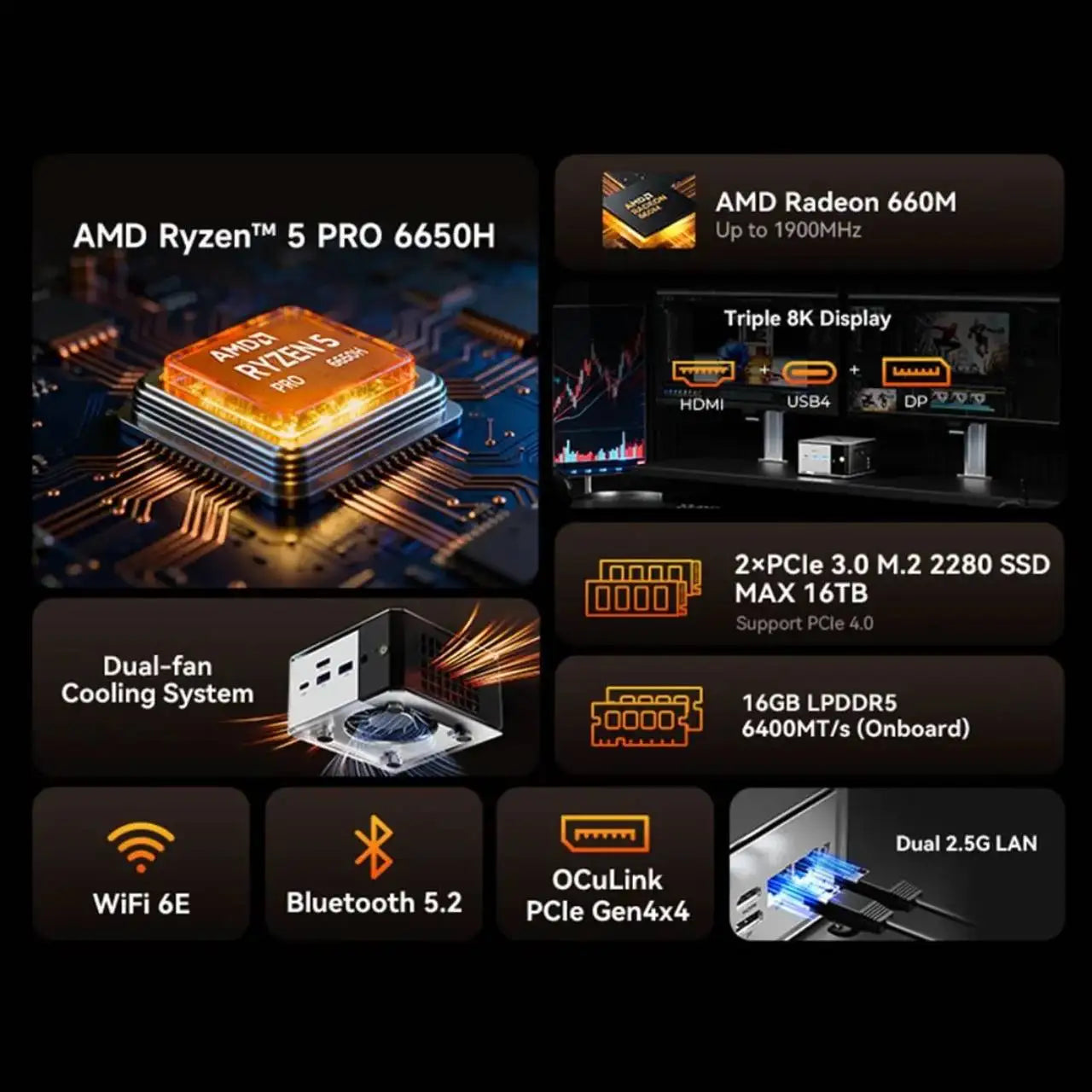 Mini PC GMKtec M8, AMD Ryzen 5 PRO 6650H, 16 Go de RAM, sans SSD, sans système d'exploitation, ordinateurs de bureau miniatures, triple affichage 4K, WiFi 5.2, BT6E, USB-C, DP