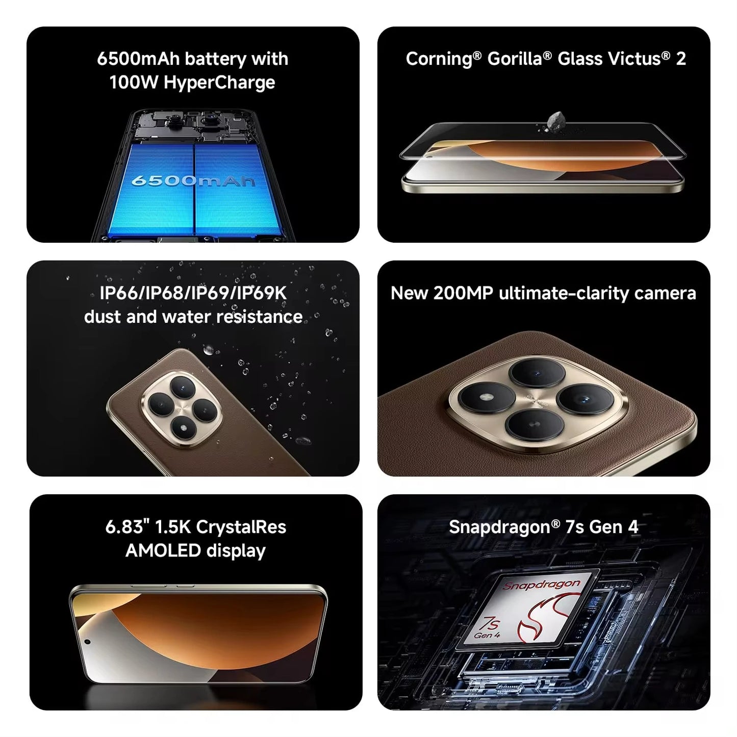 Smartphone Xiaomi Redmi Note 15 Pro Plus 5G 8 Go 256 Go 12 Go 512 Go NFC Batterie 6500 mAh Charge Hyper Rapide 100 W Appareil Photo 200 MP
