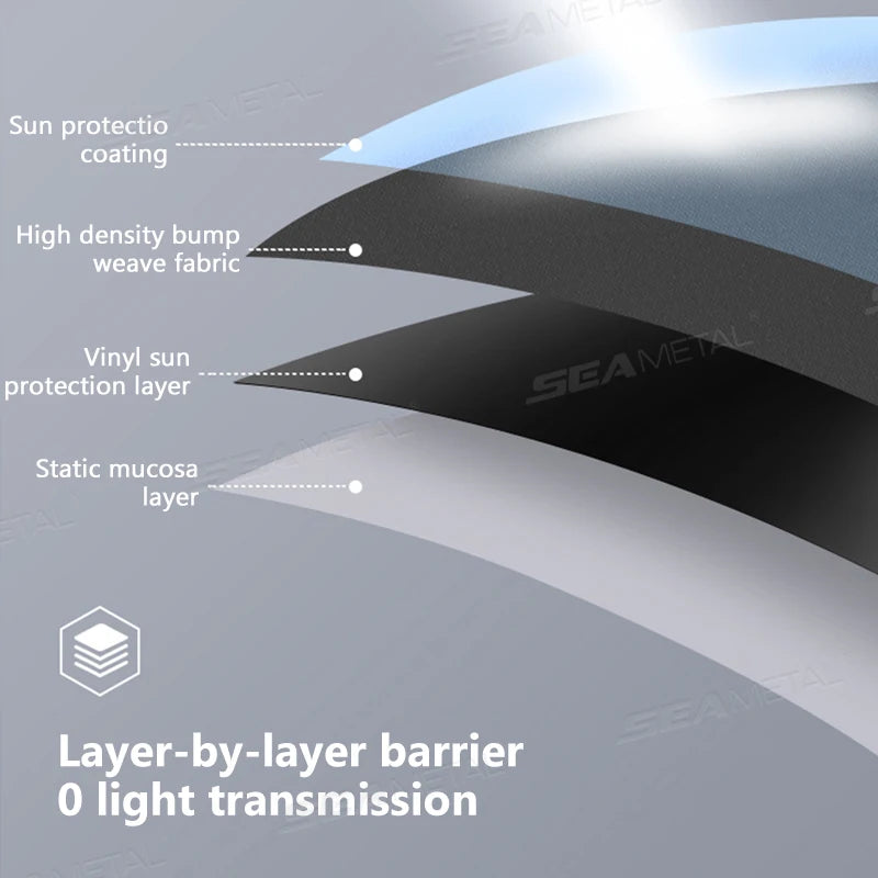 Pare-soleil électrostatique pour fenêtre latérale de voiture — 4 couches, anti-éblouissement, protection UV