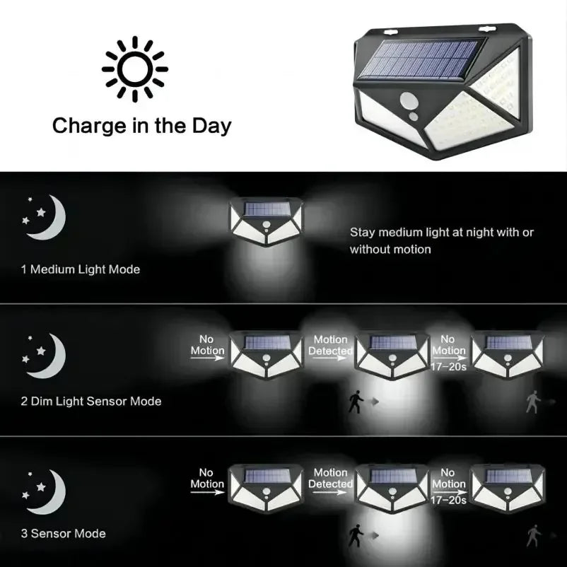 Lampe solaire LED multifonctionnelle avec détecteur de mouvement, lumière du soleil étanche, décoration de jardin extérieur, 62 projecteurs