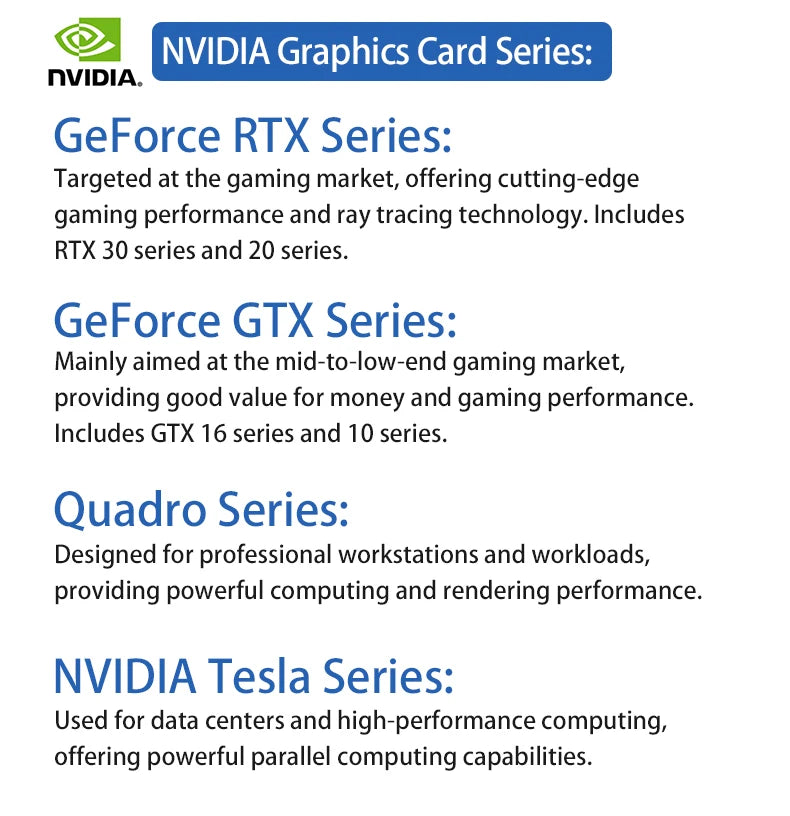 Support externe de carte graphique egpu Thunderbolt 3/4 vers pcie par alimentation ATX 7900XT/rtx4090 peut être installé