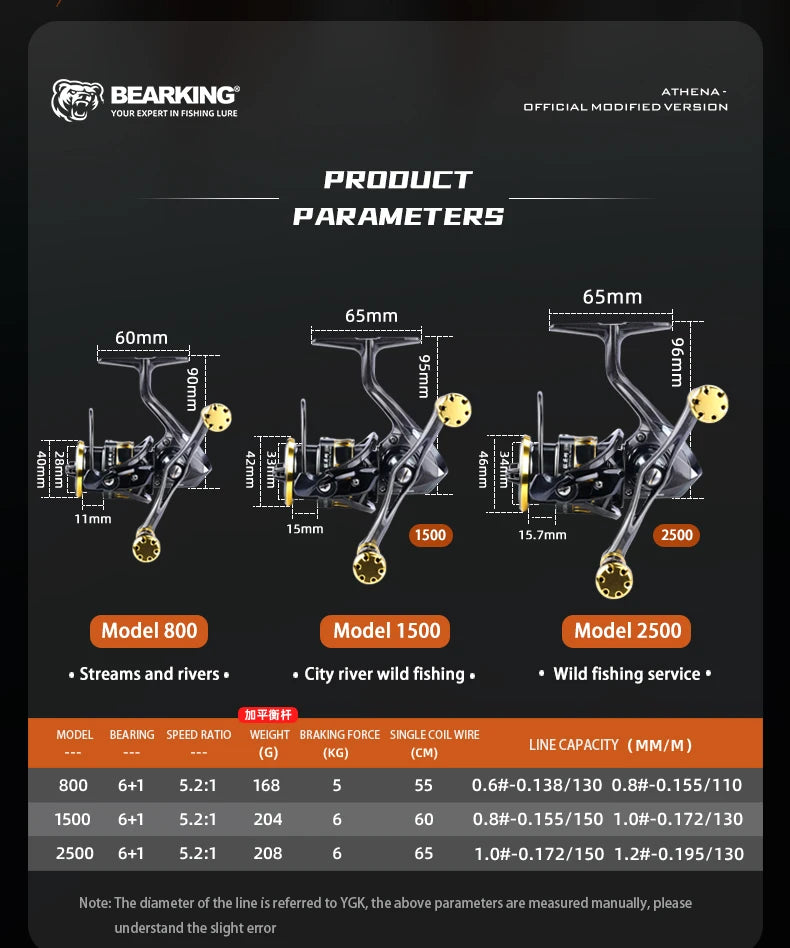 BEARKING RS Athena 5.2:1 roue rotative 6 + 1BB bouche inclinée tasse peu profonde Double bras oscillant tige d'équilibre roue rotative universelle