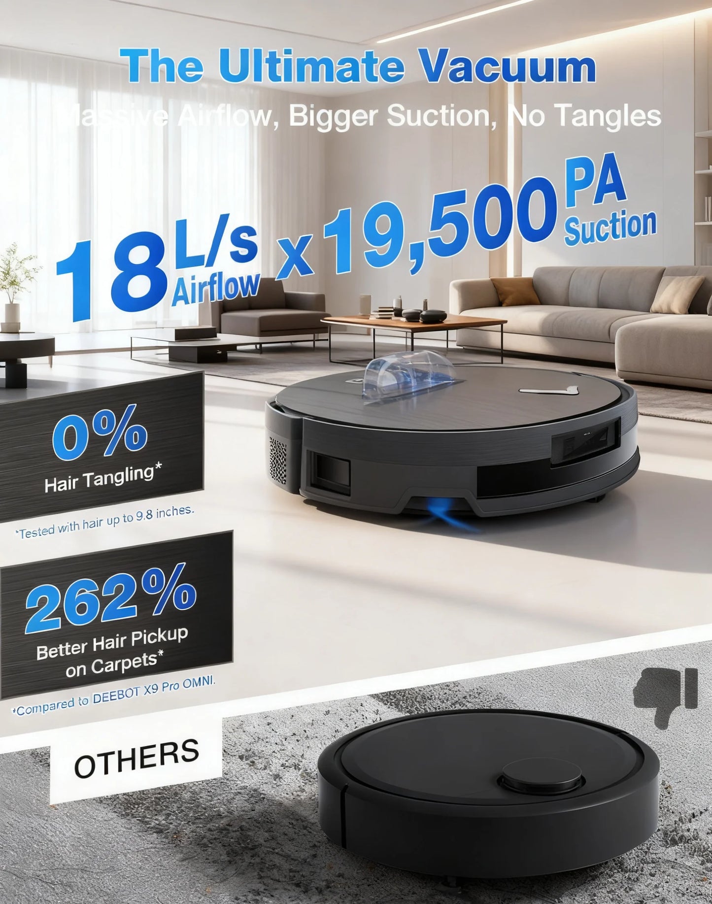 Robot aspirateur laveur 19500 Pa — vadrouille, station de charge, sans fil (v2)