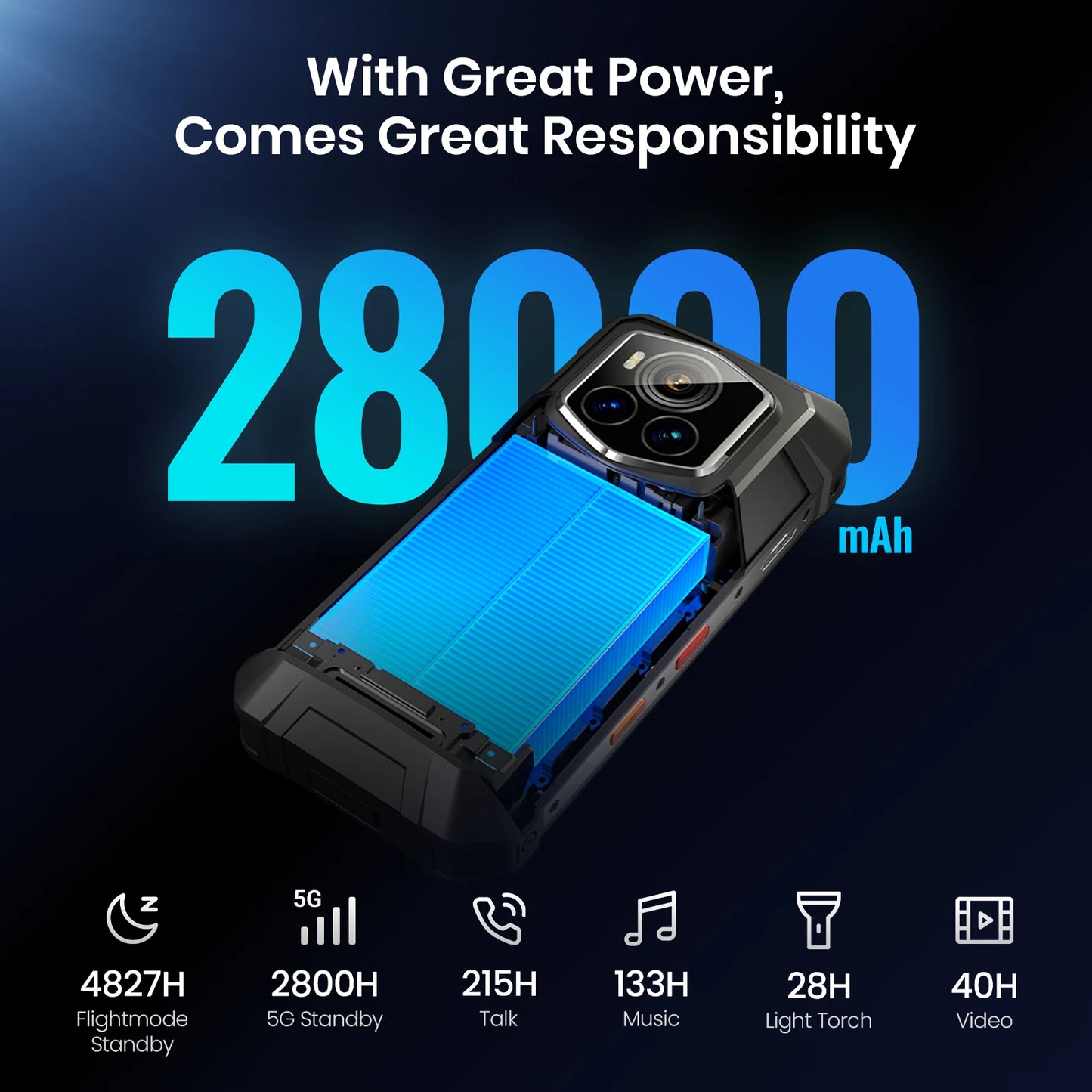 Smartphone robuste 5G — 30 Go + 512 Go, 6.95" FHD+, Android 15, 28000 mAh, charge 66W, vision nocturne