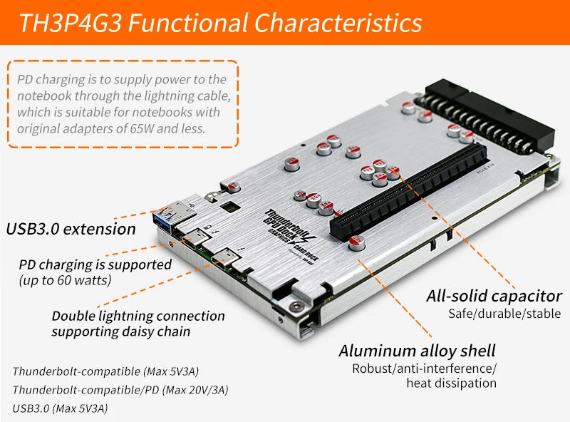 TH3P4G3 Thunderbolt Compatible GPU S6 PCI-E X16 Ordinateur Portable à Carte Graphique Externe pour Ordinateur Portable, Thunderbolt Compatible 3 4