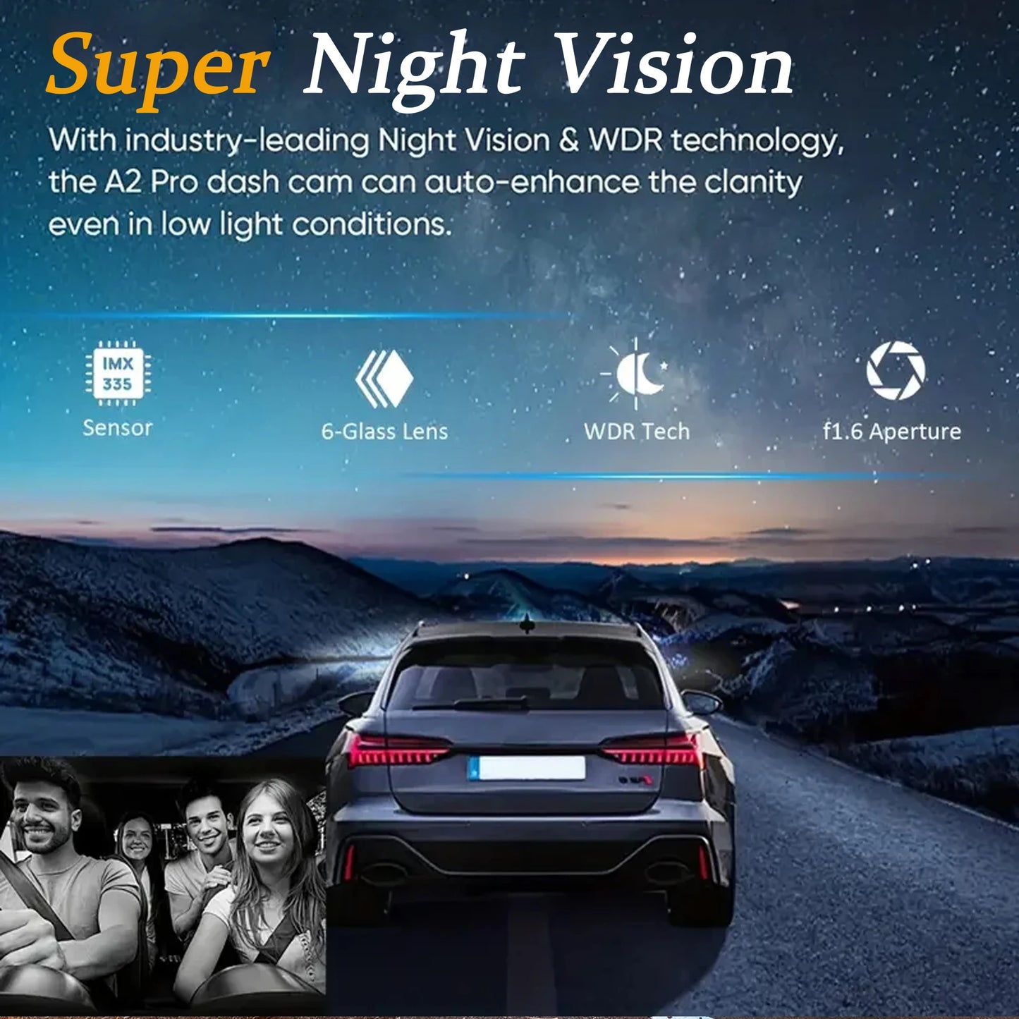 Dashcam Double Objectif FHD 1080P Cabine — Mini DVR Boîte Noire Intérieur