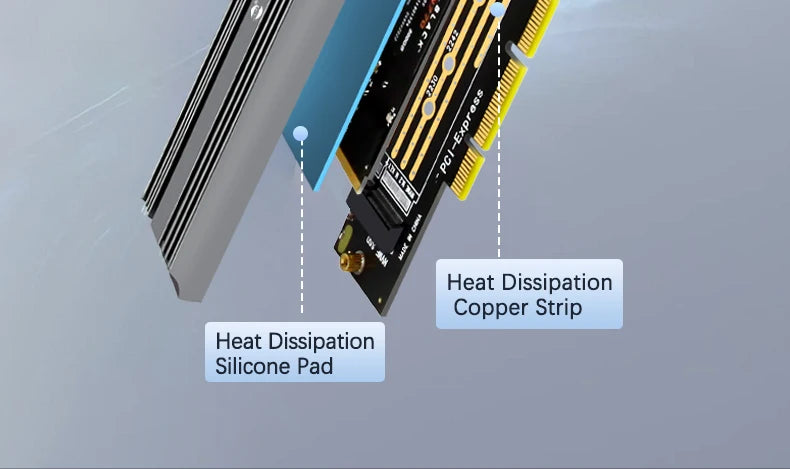 PC de bureau SSU M.2 NVMe SSD vers carte adaptateur PCIe 4.0 64Gbps m-key PCIe 4.0 X4 compatible avec PCI-E 4.0/3.0