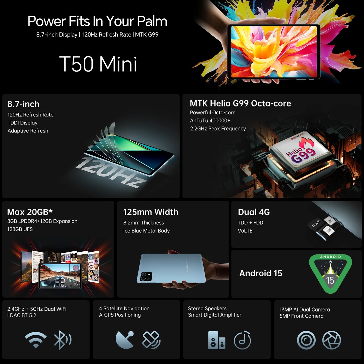 Tablette Android 15 8,7 pouces IPS 120Hz — 8 cœurs, 20 Go RAM, 128 Go ROM, double 4G LTE, GPS, USB-C