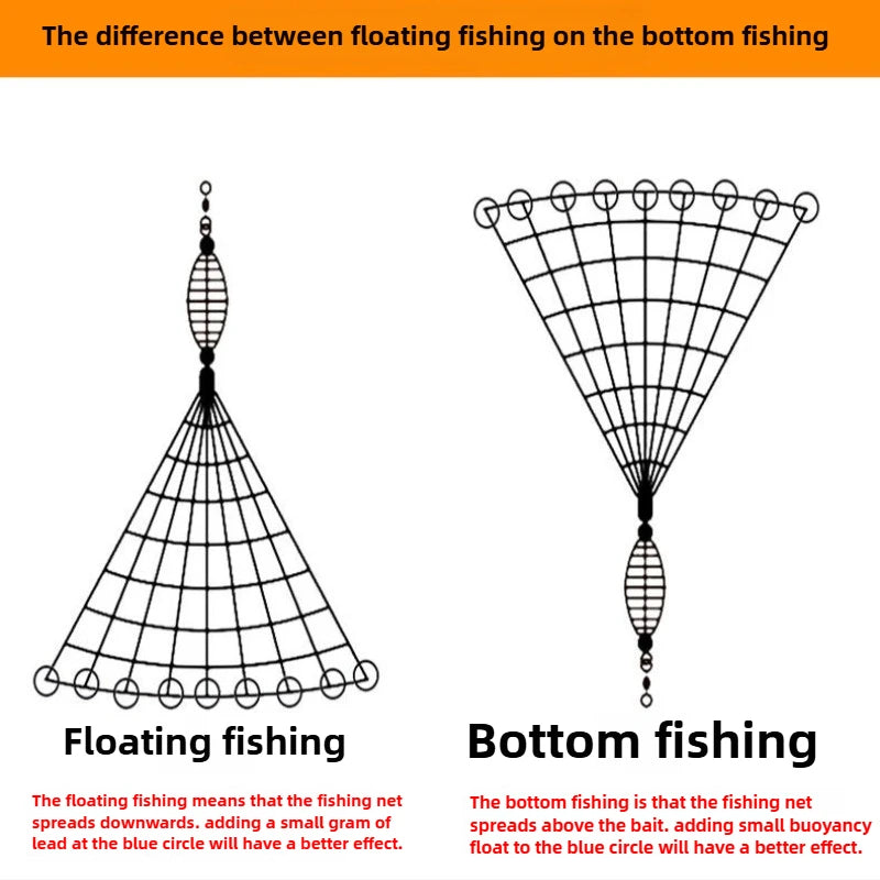 Fishing net with high carbon steel frame, luminous bead trap, sea fish net, gear design, feeding trap