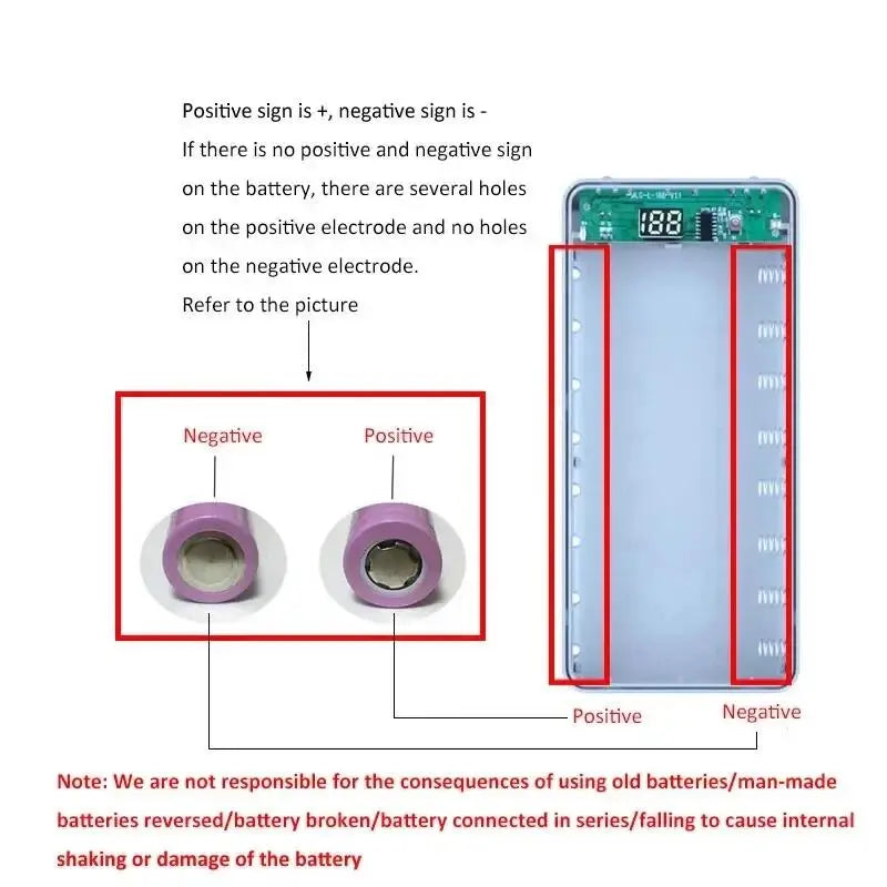 Boîtier de rangement pour batteries 8/10*18650 sans soudure, double USB, étui de batterie externe DIY, support de batterie 8/10*18650, chargeurs rapides PD