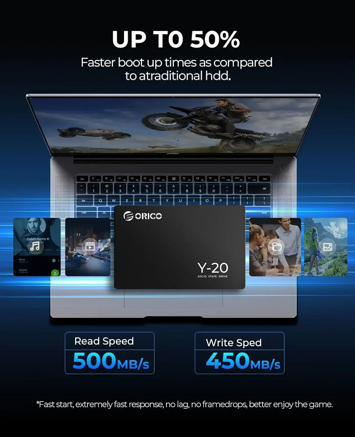 ORICO SATA III SSD 2.5 "disque SSD interne 3D NAND 512GB 1 to 2 to 4 to jusqu'à 550 mo/s pour mettre à niveau PC ordinateurs portables Y20