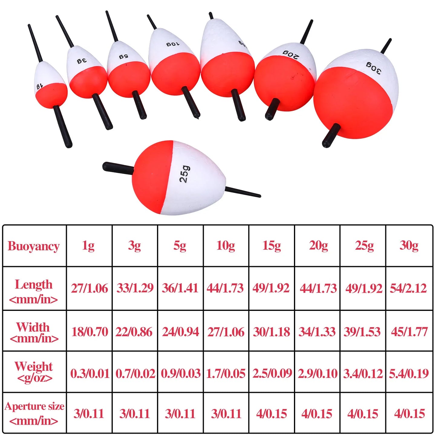 Sougayilang Fishing Float Set 5pcs/8pcs EVA Material Professional Upright Buoy Accessories Fishing Float