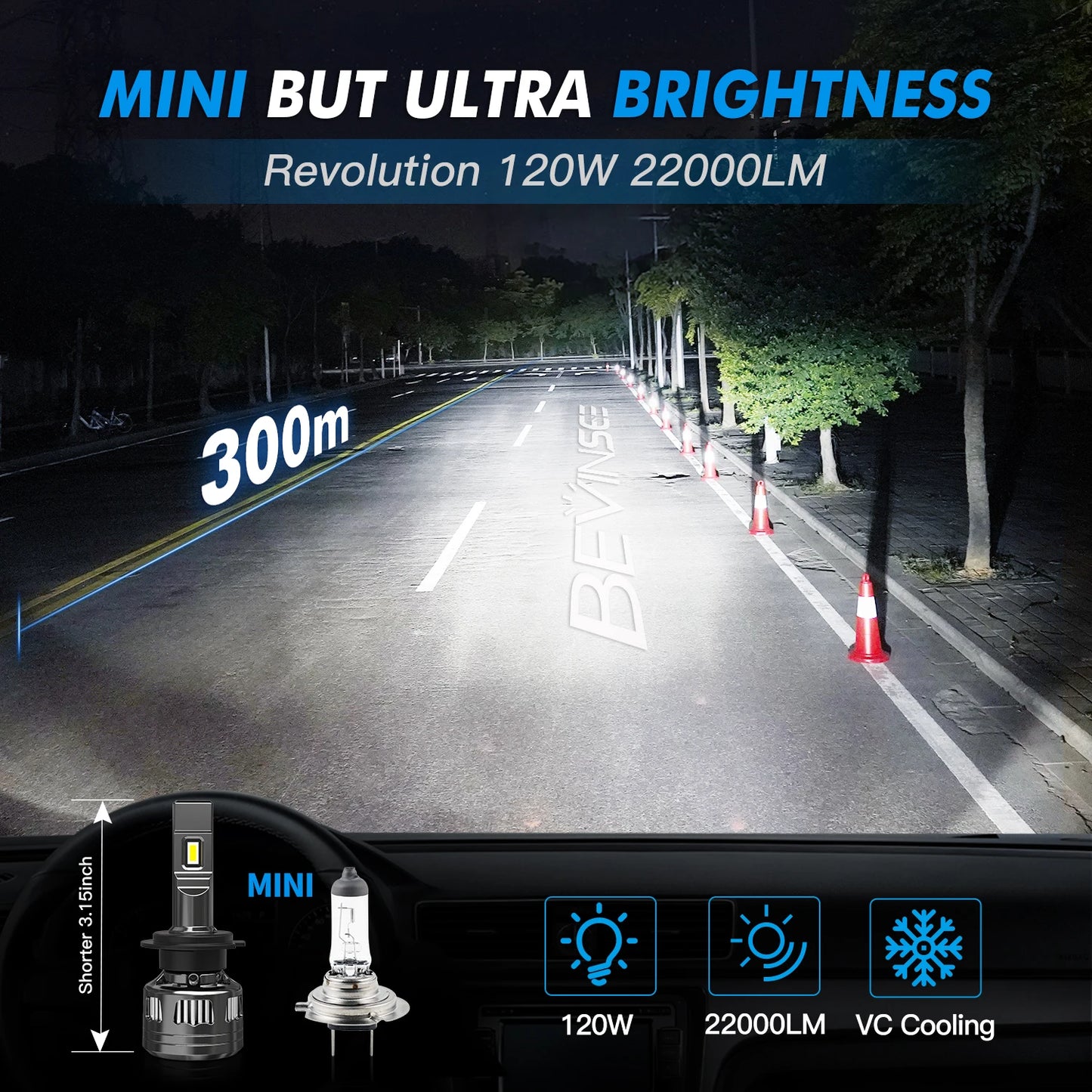 Ampoules LED H7 H4 CANBUS 120W 22000LM — Hi/Lo H11 H1 9005 9006 12V Berlines SUV