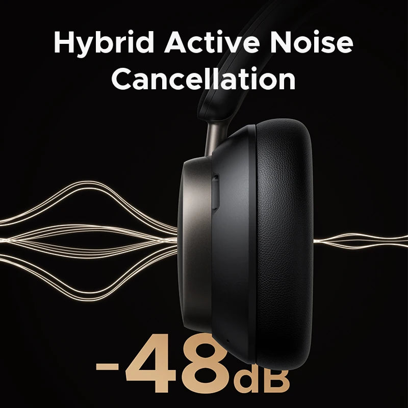 UGREEN Studio Pro 48dB ANC Wireless Over-Ear Headphones Bluetooth Earphones Active Noise Cancellation Hi-Res LDAC 120h Playtime