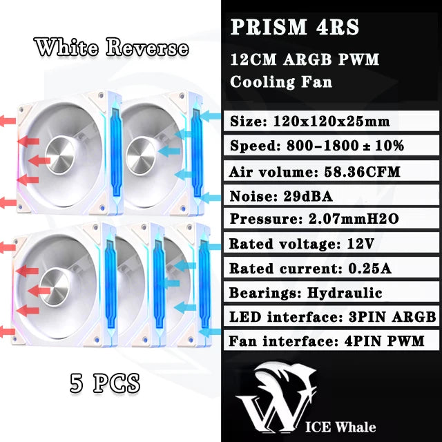 ICE baleine prisme 4RS ARGB PC boîtier ventilateur 120mm Infinity miroir conception carte mère éclairage synchronisation 4PIN PWM CPU refroidisseur ventilateur
