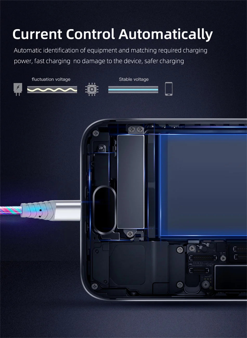 Câble USB Lumineux 7A — Charge Rapide Micro USB & Type-C LED Streamer