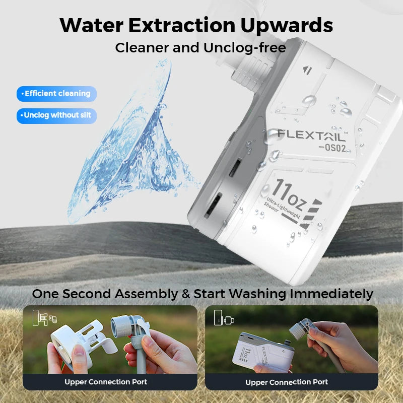 Douche de Camping Portable Électrique IPX7 — 16W, 3 L/min, Tuyau 2,2 m, USB-C