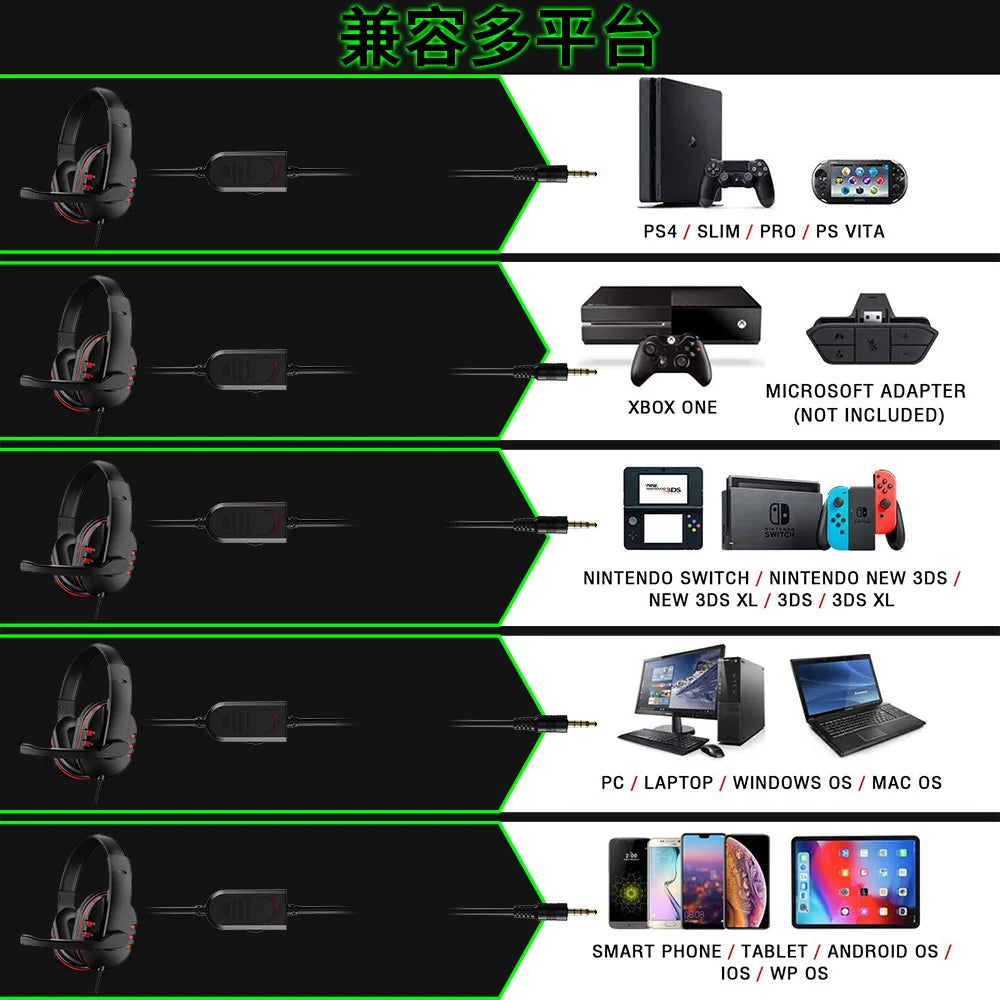 Casque 3.5mm filaire de jeu — écouteurs musique, consoles, PC, chat ordinateur, microphone