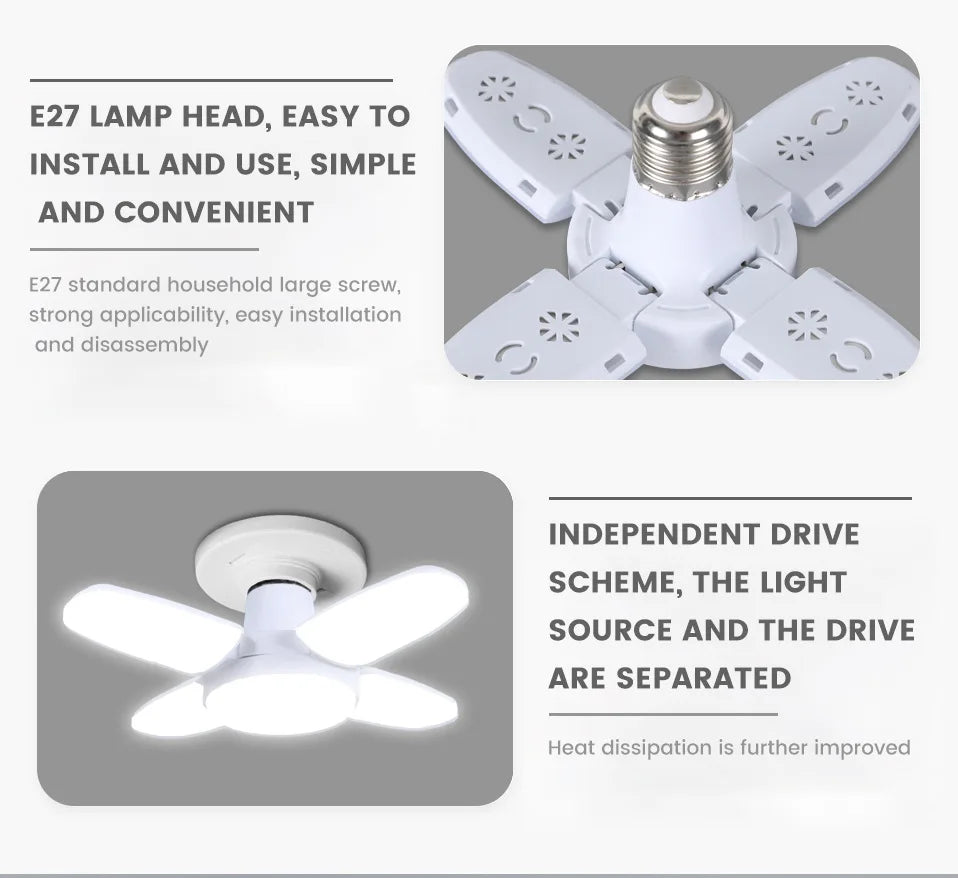 Ampoule LED pliable en forme d'éventail E27, déformation AC220V/110V pour plafonniers domestiques, entrepôt et Garage, feuille blanche 6500K