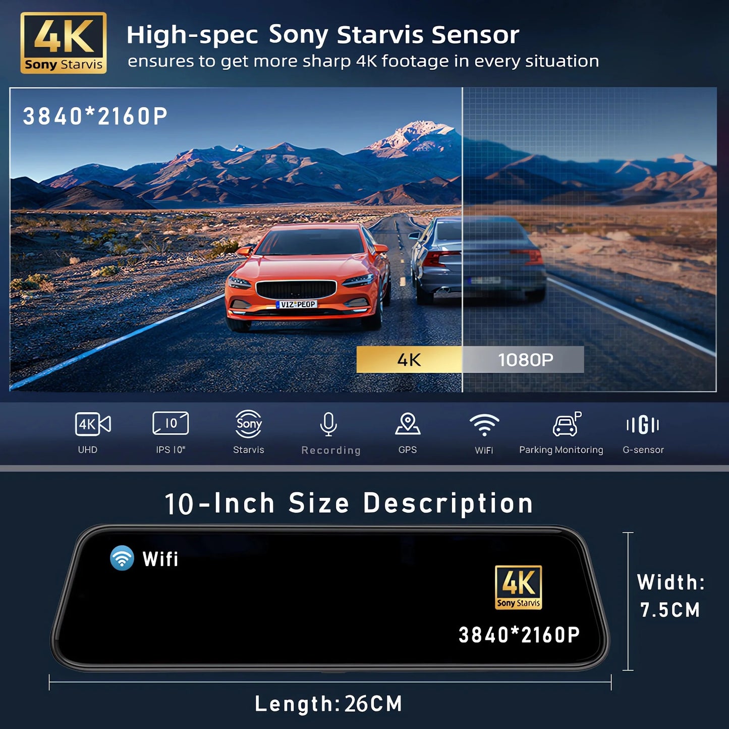Dashcam Rétroviseur 4K 10" GPS WiFi — Double Lentille IPS Enregistreur Flux