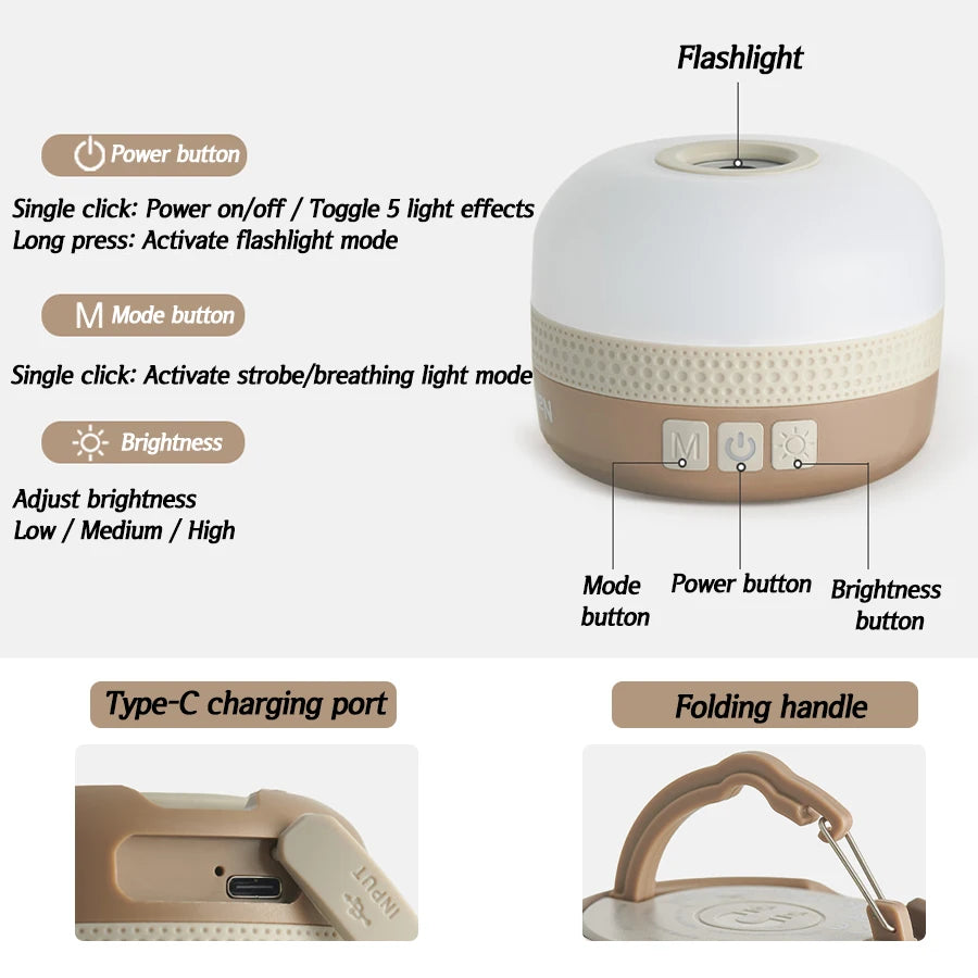 Naturehike – outils d'extérieur, lampes de camping, lampe de poche portable pour randonnée, lampe de tente, étanche IP44, lampes magnétiques, 5 effets d'éclairage