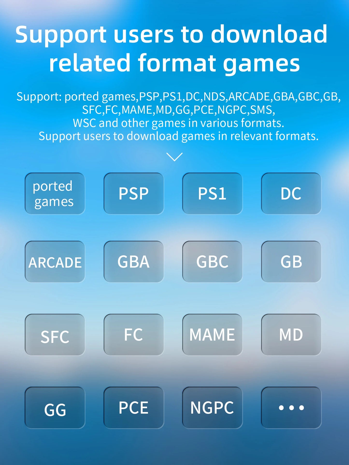 Console de jeu rétro portable — écran IPS 3,5", Linux, WiFi, Bluetooth, HDMI, 5000+ jeux, 64 Go
