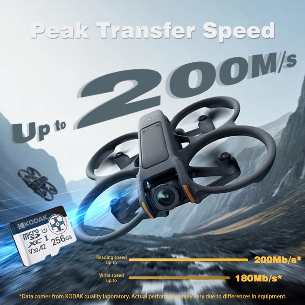 Carte Micro SD A2 haute vitesse jusqu'à 200 Mo/s — compatible drones et caméras