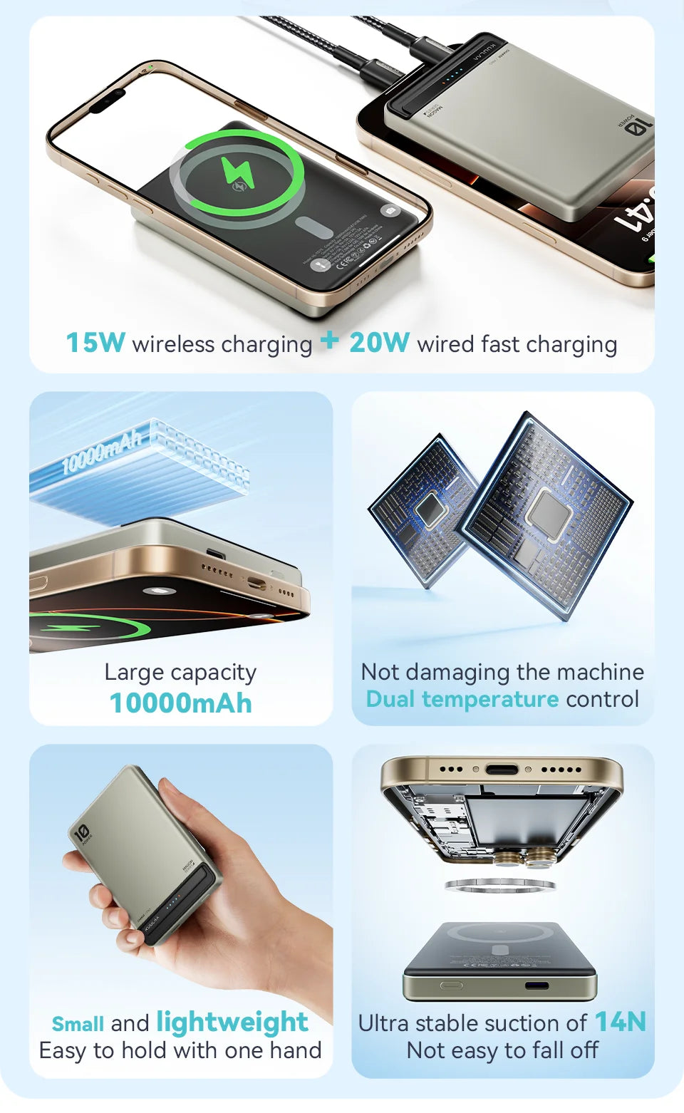 KUULAA batterie externe magnétique 10000Ah chargeur Portable sans fil 20W charge rapide pour magsafe pour iPhone 16 15 14 Por Max PowerBank