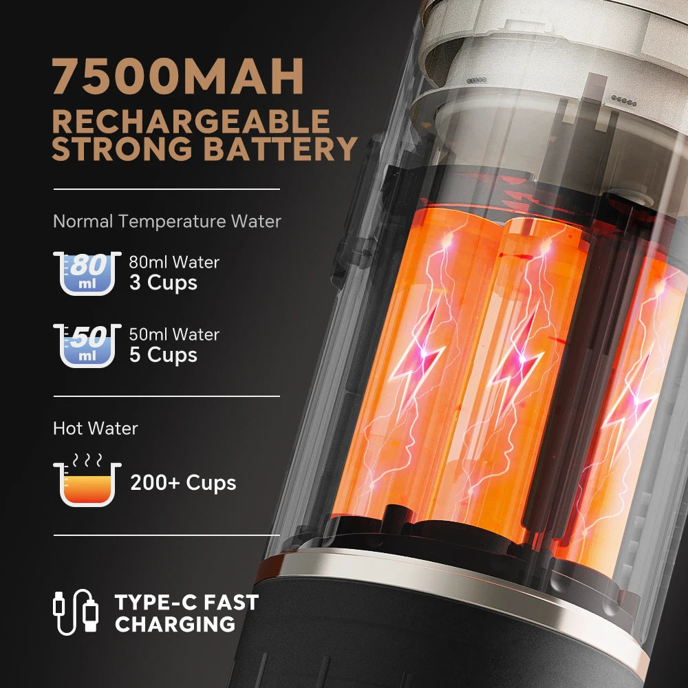 Machine à café expresso portable 19 bars — chauffage automatique, compatible capsules et café moulu