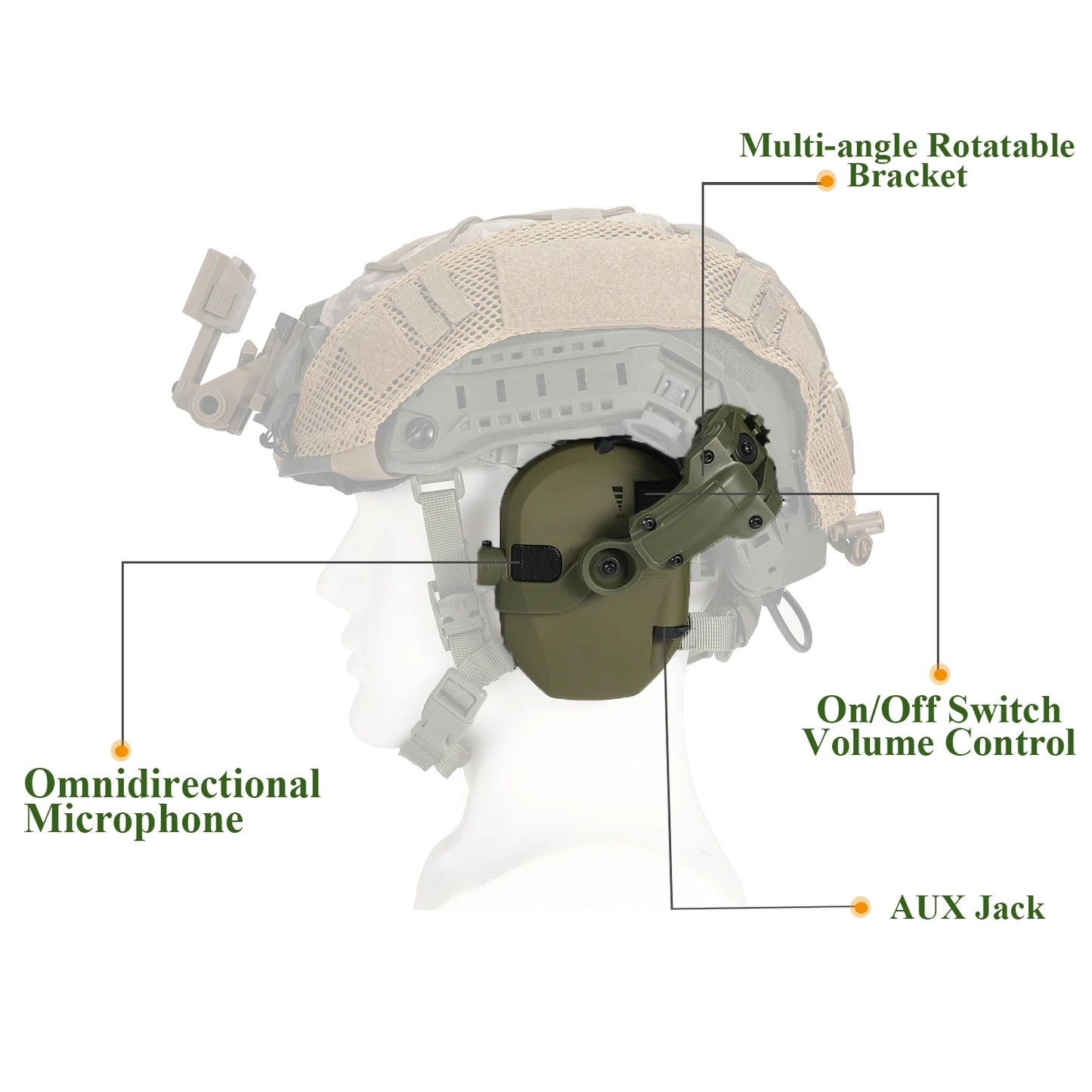 Casque tactique pour casque avec adaptateurs de montage sur casque sur Rail ARC-écoute antibruit pour le tir et la chasse, protège-oreilles