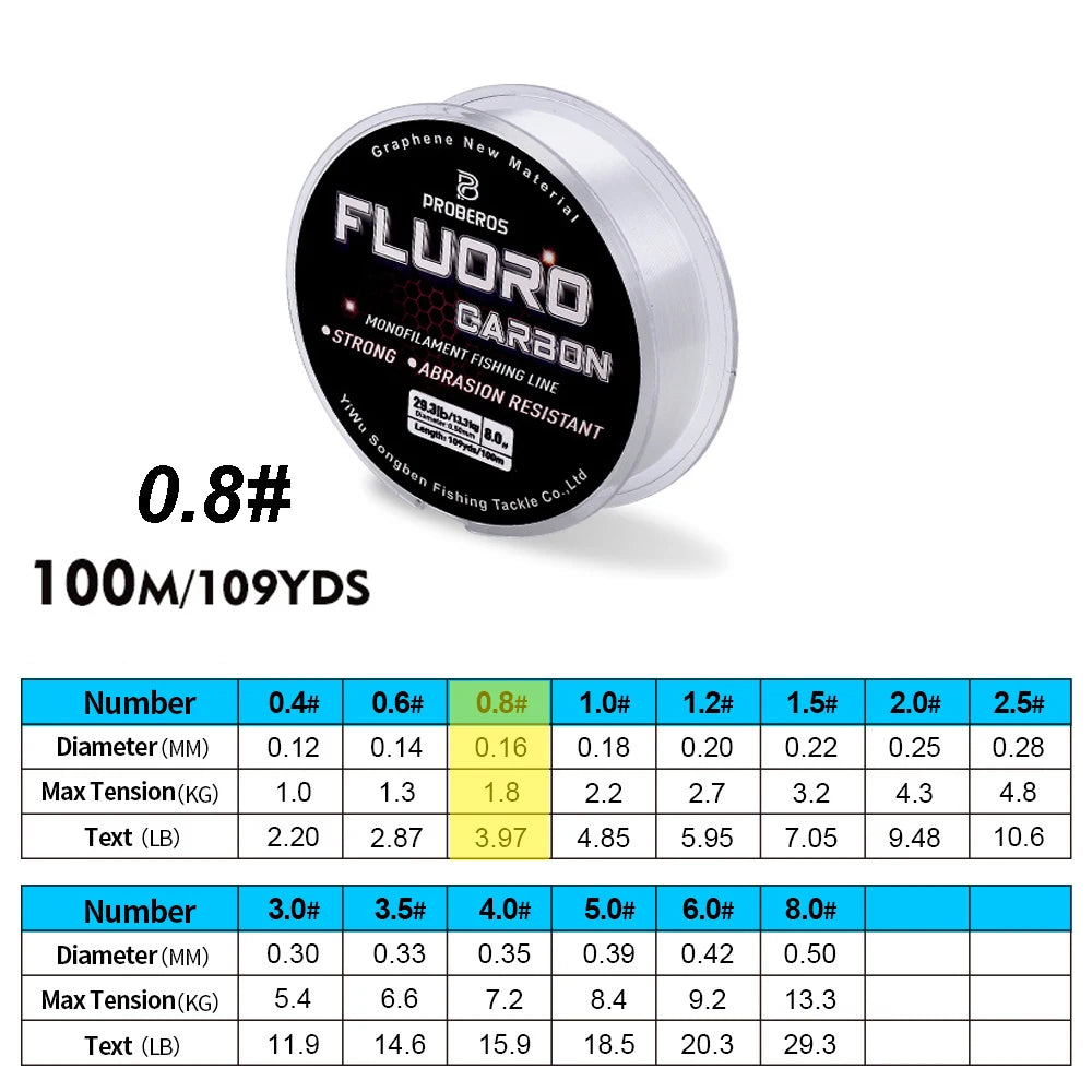 Fil de Pêche Fluorocarbone 100m — Monofilament 2.2 à 29.3 lb Carpe & Leader